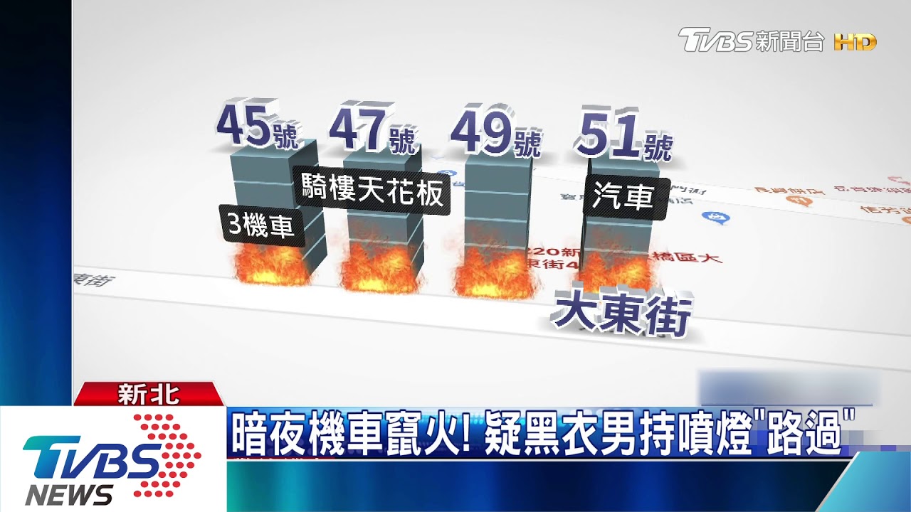 人為縱火? 暗夜火燒12汽機車住戶逃生