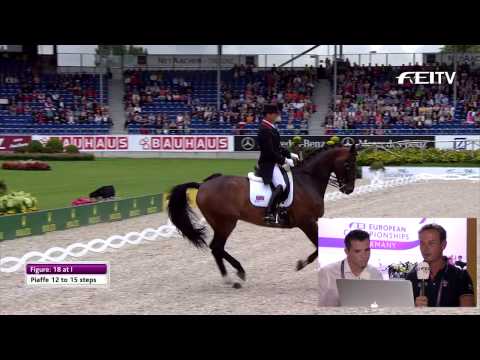 Carl Hester analyses his GPS test Aachen FEI European Championships 2015