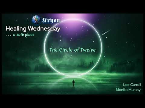 The Circle Of Twelve Music Loop (Healing Wednesday)