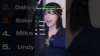 Download lagu Ranking Best Kpop Demon hunter 'Golden' Covers #shorts #coversong #kpopdemonhunters mp3