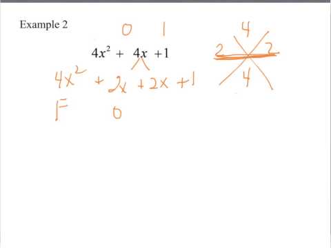 Factoring Trinomials with Lead coefficient NOT 1