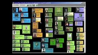 CSCW-2002 ACM Video Paper ContactMap