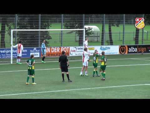 SVC'08 B1 tegen ADO Den Haag Dames 1