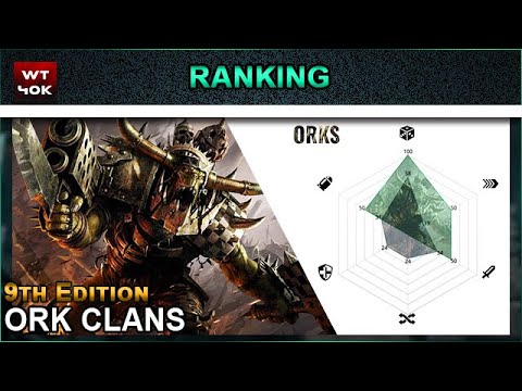 Ranking the Ork Clans  - 9th Edition