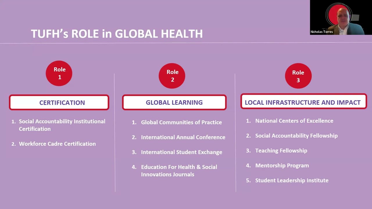 The Network: Towards Unity For Health (TUFH) Promotional Video 2025