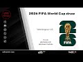 2026 FIFA World Cup Draw