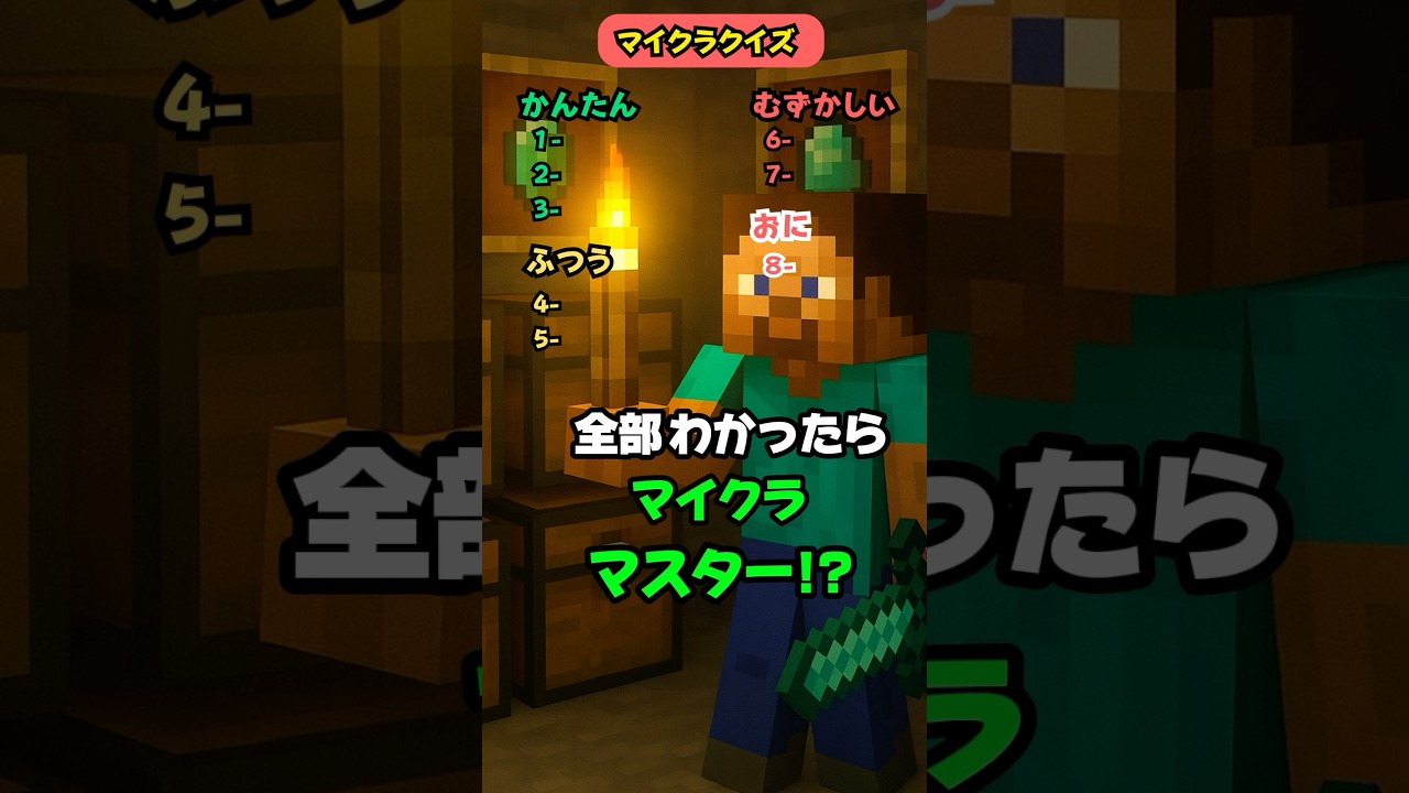 【マイクラクイズ】このモブやアイテムの名前は❓ #クイズ #マイクラ #暇つぶし