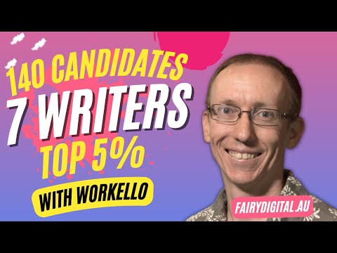 Fairy Digital - Customer Success Story (Mark Coster - Co-founder)