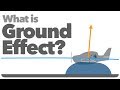 What is GROUND EFFECT?