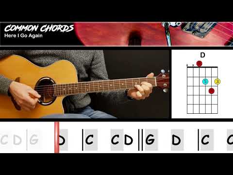 Here I Go Again (ver1) - Whitesnake | EASY GUITAR LESSON | Scrolling Chords & Lyrics