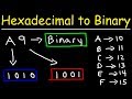 How To Convert Hexadecimal To Binary