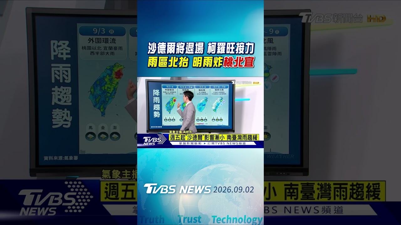 天氣/沙德爾將退場 柯羅旺接力 雨區北抬 明雨炸「桃北宜」｜TVBS新聞 @TVBSNEWS01