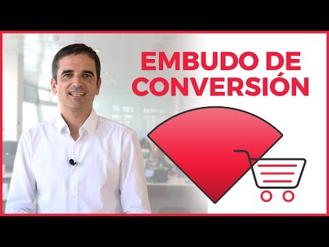 Qué es el INBOUND MARKETING y sus beneficios