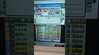 Fリーグ勢改造してみた！！ #カルチョビット