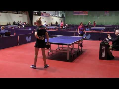 GOLUBEVA - BERESNEVA #MOSCOW #Championships 2020 #RUSSIAN #tabletennis #настольныйтеннис