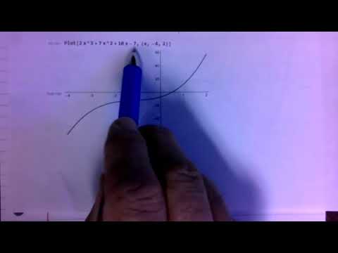 Math 3410 Review 0 2 Factor 2x3+7x2+10x 7