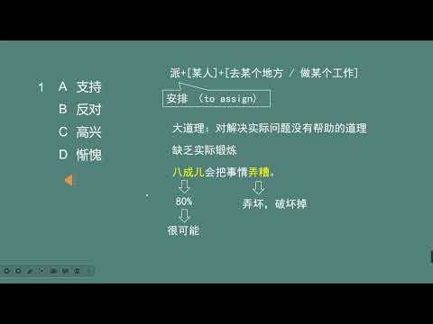 HSK Standard Course 5A 第15课 纸上谈兵 Being an armchair strategist Part 1