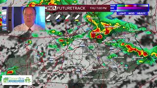 Quick Weather Update