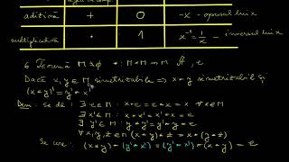 Elemente simetrizabile - repere teoretice