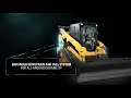 Cat® Skid Steer and Compact Track Loaders D3 Series – Experience What You Inspired