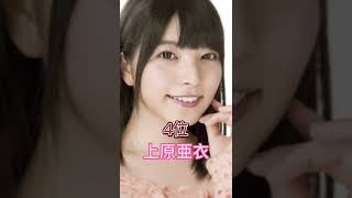 【復帰希望】セクシー女優ランキング #セクシー女優 #可愛い #オトナ