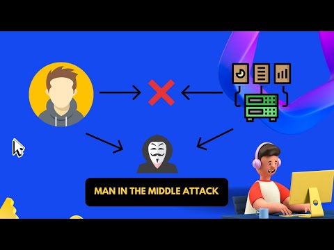 Man-in-the-Middle Attacks: The Insider Threat | Vibepedia