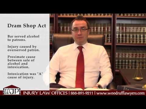 ARE BARS LIABLE for the VIOLENT ACTS of ITS PARTRONS?