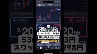 複利運用をコツコツと。#11
