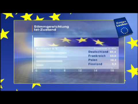 PHOENIX-Europalexikon: Rat der Europäischen Union