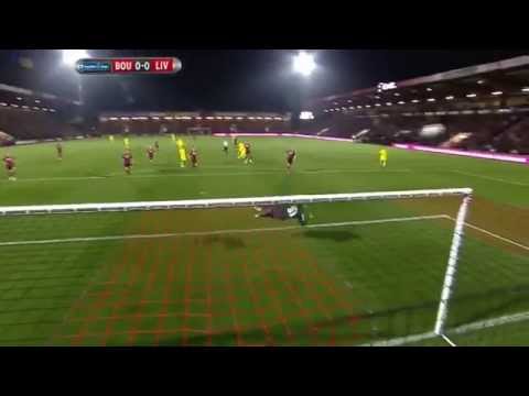 Highlights Bournemouth 1-3 Liverpool FC 17/12/2014
