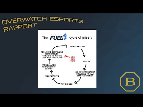 Dallas Fuel Break The Cycle of Misery | 'Big Boss' Pine is back! | Overwatch Esports Rapport