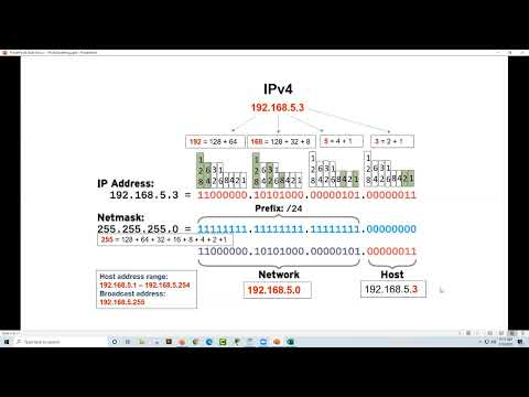 NetAcad ITN Module 11: IPv4 Addressing