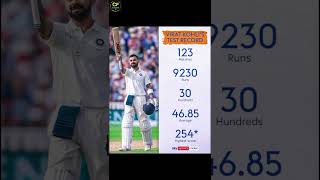 Virat kohli Test Records || @Cricfast #viratkohlitestrecords #viratkohli #cricfast #testrecords 