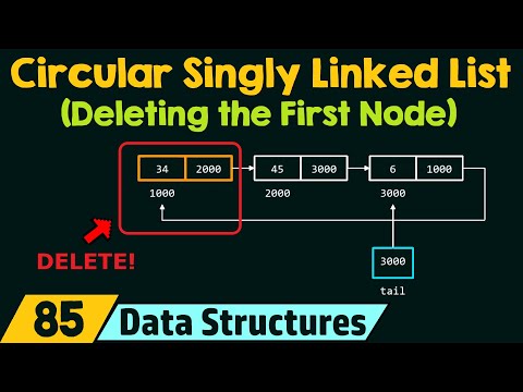Introduction to Circular Linked List