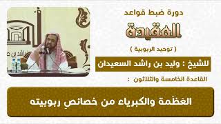 صورة العظمة والكبرياء من خصائص ربوبية الله