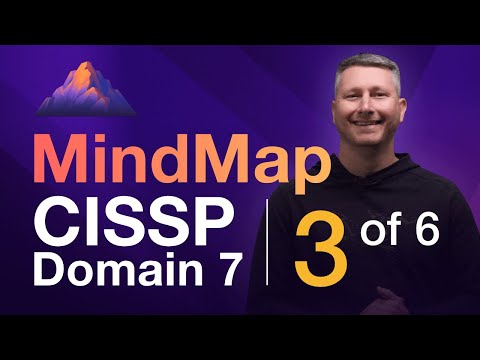 Alignment of Security Function MindMap 1 of 3 CISSP Domain 1