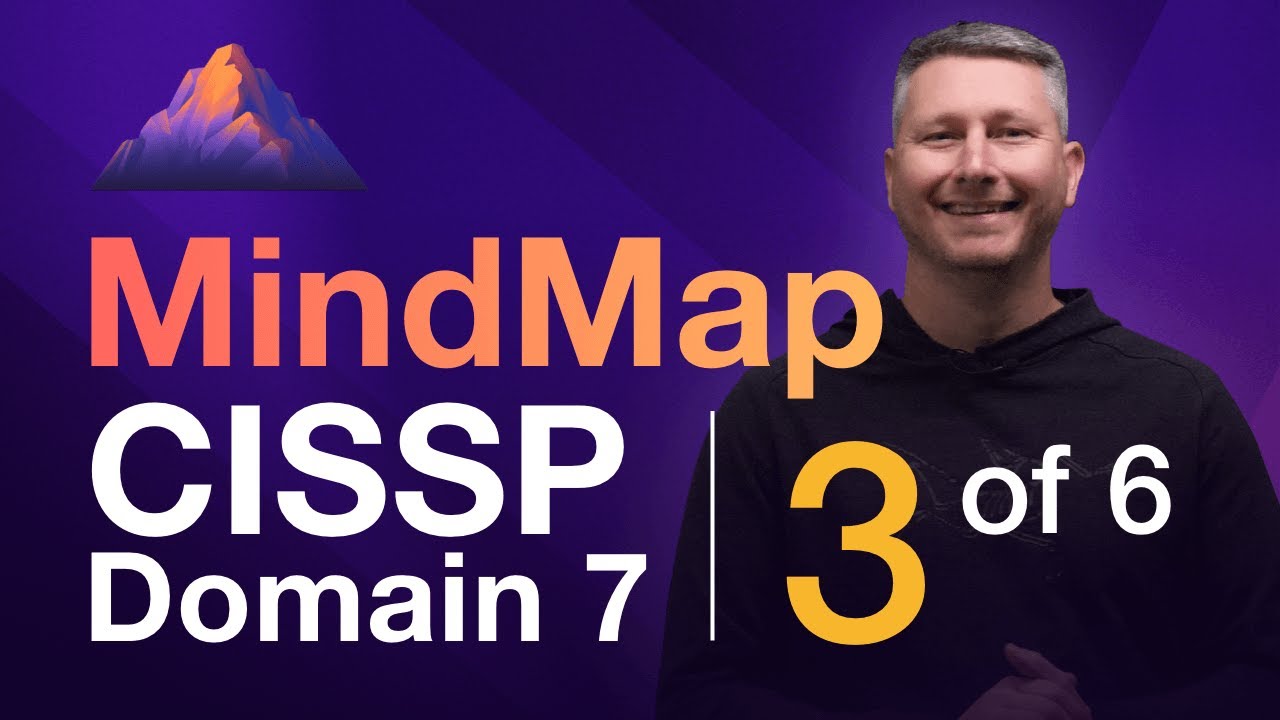 Malware MindMap (3 of 6) | CISSP Domain 7