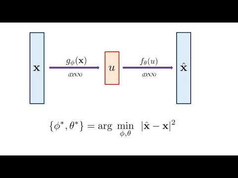 Autoencoder | Machine Learning