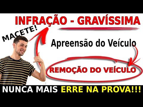 COMO SABER SE A MULTA É GRAVÍSSIMA (MACETE) APREENSÃO DO VEÍCULO E REMOÇÃO DO VEÍCULO