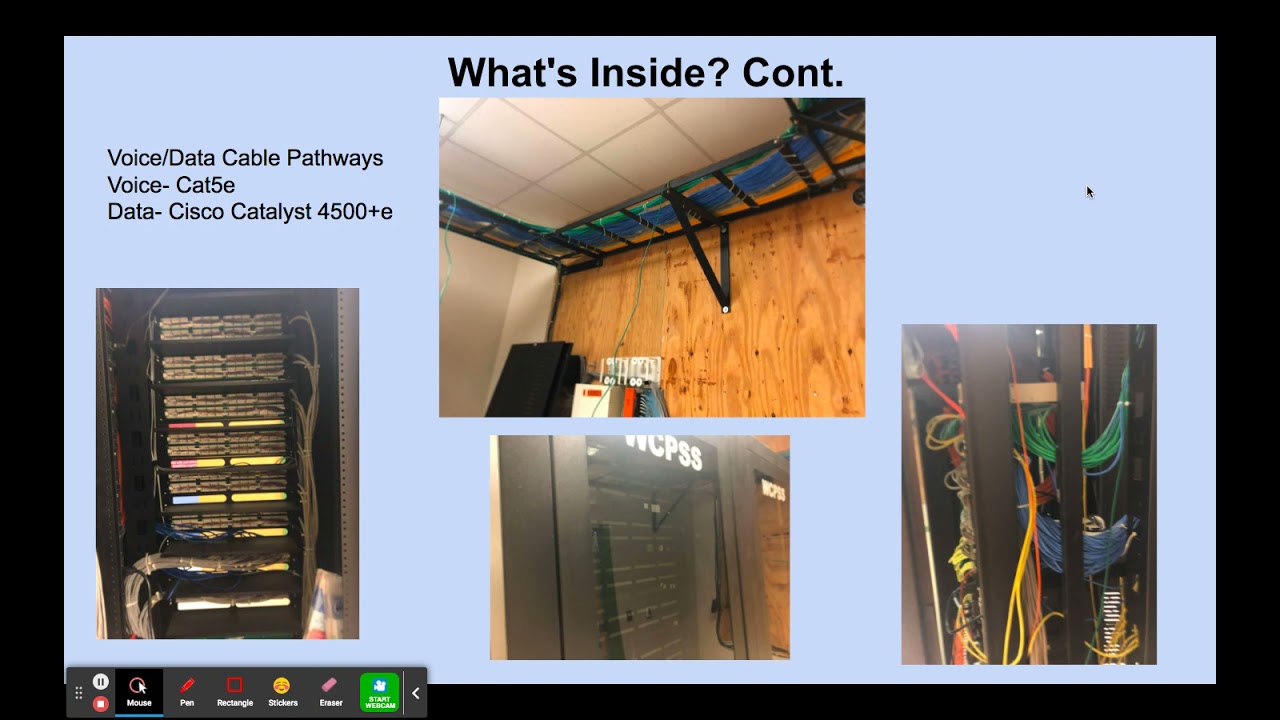 Telecom Room Project