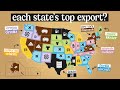 What Is The TOP EXPORT Of Each US State