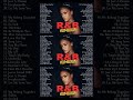 OLD SCHOOL R B MIX 100 GREATEST R B SONGS Usher Chris Brown Rihanna Shorts