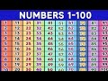 1 100 Kid One Two Three Learn To Write 123 Counting Kids Abc Balloon Channel Educational
