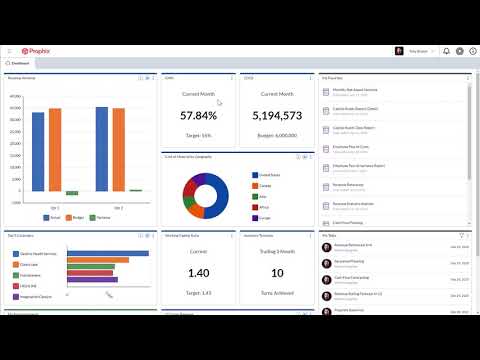 Planification de scénarios