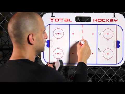 Hockey Positioning: Breakout Tips for Centers