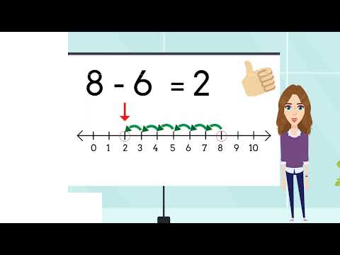 Subtraction using number line | Simple subtraction | Easy math | Kids math