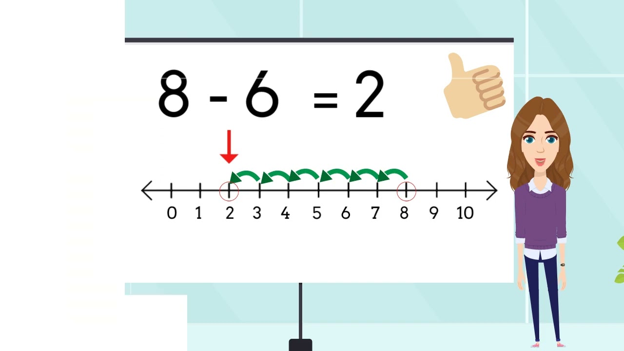 Subtraction using number line | Simple subtraction | Easy math | Kids math