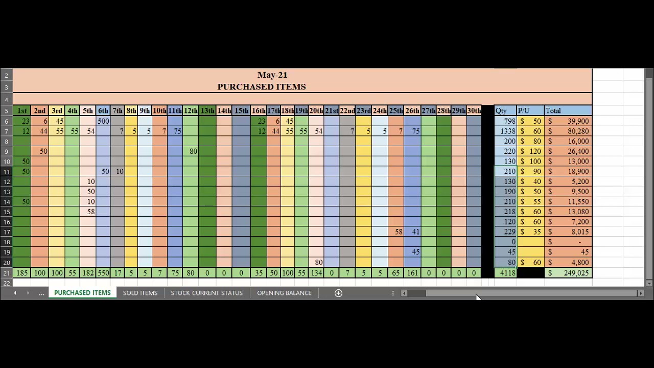 Stock record card tutorial