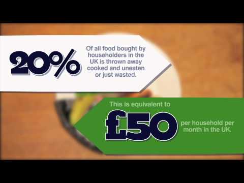 Preventing food waste when cooking