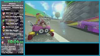 MK8DXCE Mashrooms Only(200cc,48DLC) 1:29:45